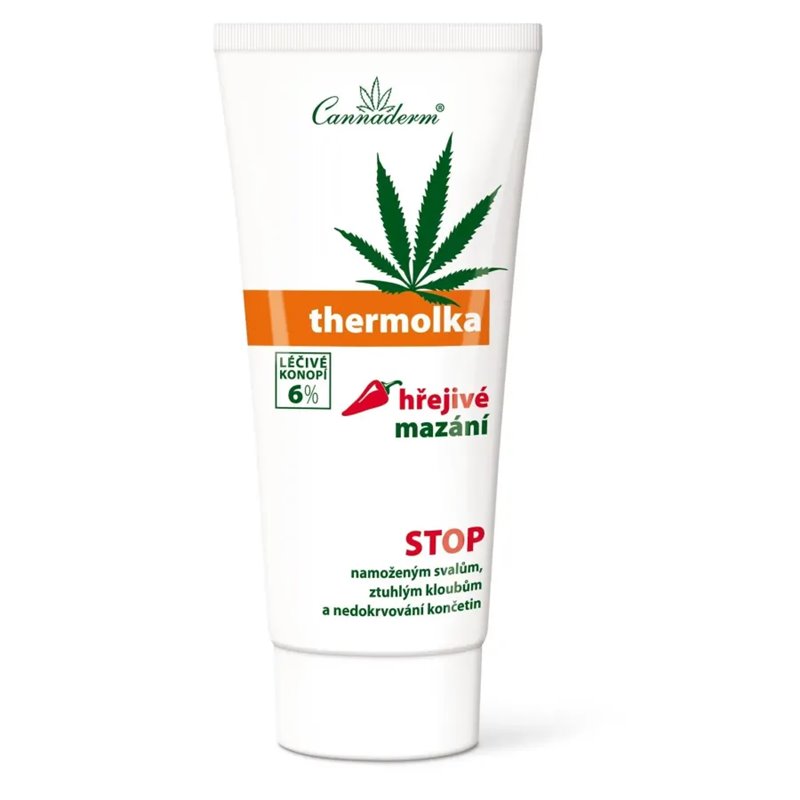 Thermolka rozgrzewający żel przeciwbólowy